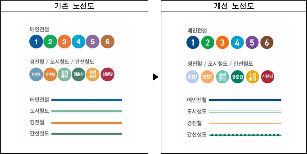 Seoul Subway before-after 3